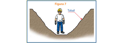 Aceros Arequipa Siempre Seguros Las Excavaciones