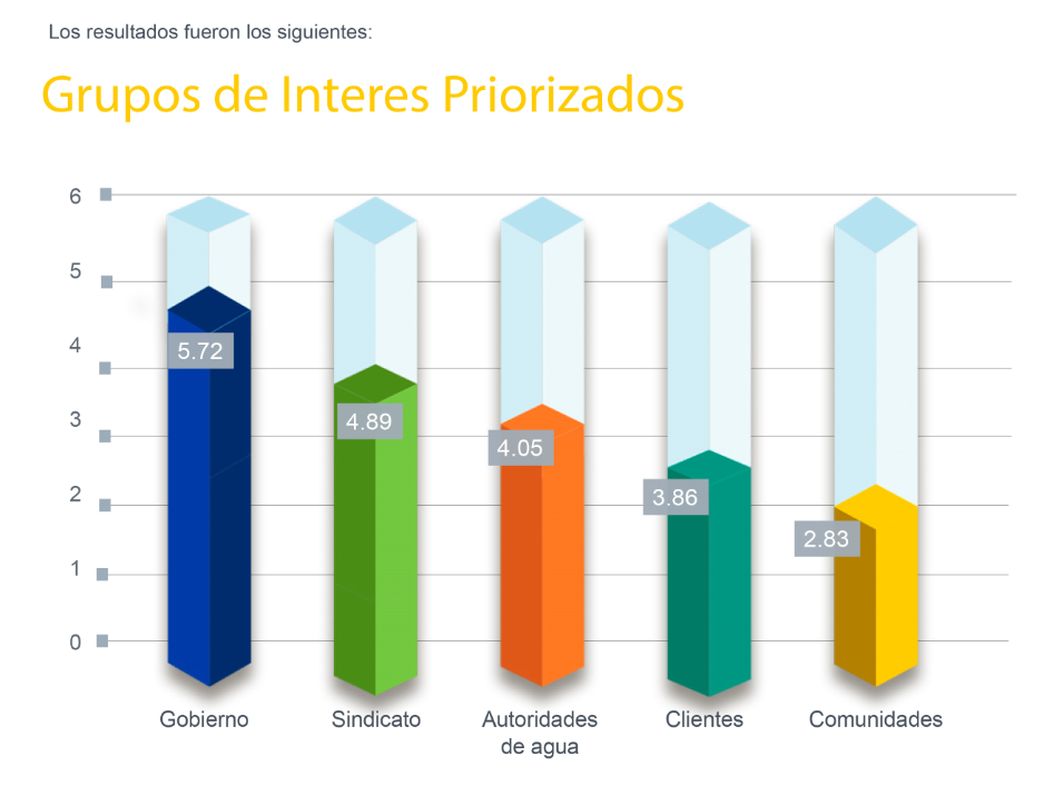 Imagen eliminada.