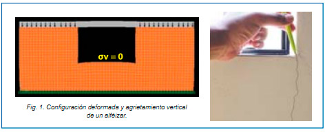Configuración deformada y agrietamiento vertical de un alféizar - Aceros Arequipa
