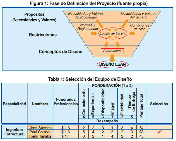 fig01