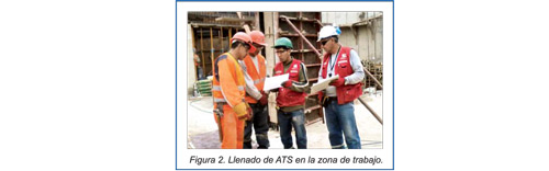 Llenado de ATS en la zona de trabajo - Aceros Arequipa