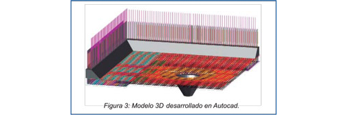 Modelo 3D desarrollado en Autocad - Aceros Arequipa
