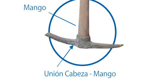 Unión Cabeza - Mango