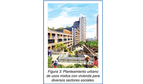 Planteamiento urbano de usos mixtos con vivienda para diversos sectores sociales - Aceros Arequipa
