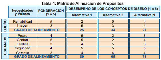 tabla04