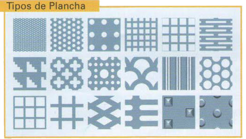 Planchas Shulman: El Arte del Acero para proyectos modernos y originales  - Aceros Arequipa