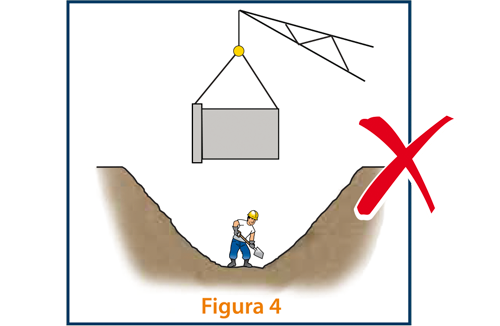 Cuando se estén colocando tubos dentro de la excavación, no debes ubicarte debajo de la tubería que está siendo colocada por la maquinaria pesada. - ACEROS AREQUIPA